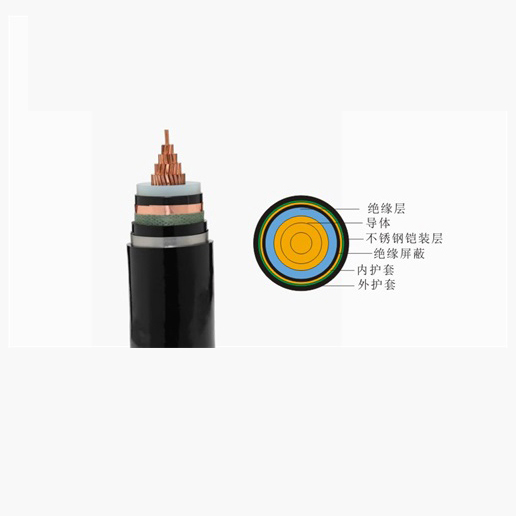 低烟无卤环保型电缆