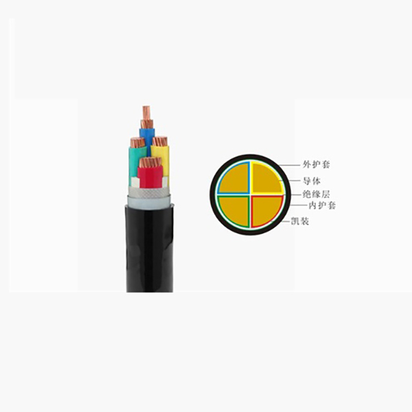 低烟无卤环保型电缆